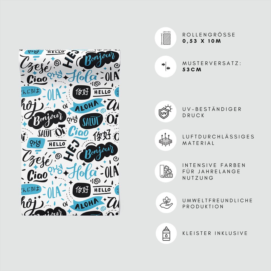 Tapeta - język, słowa, zwroty