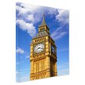 Obraz na płótnie - Big Ben, Londyn, zegar