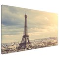 Obraz na płótnie - Paryż, wieża, miasto