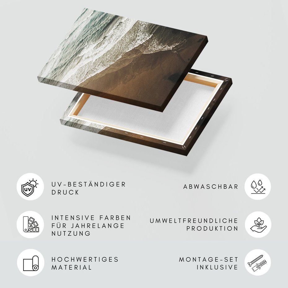 Obraz na płótnie - plaża, morze, fale